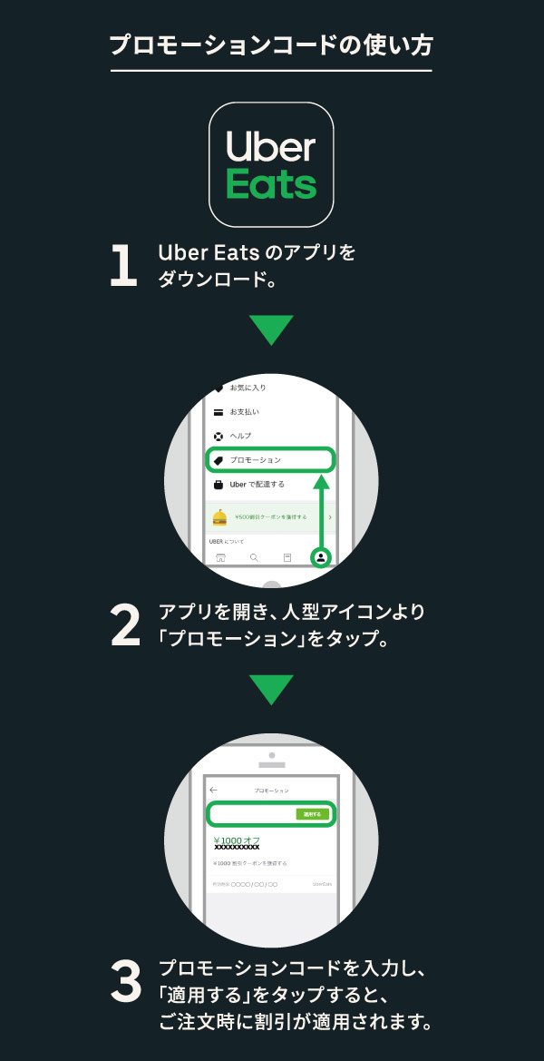 ウーバーイーツ新規お客様獲得キャンペーン使用方法